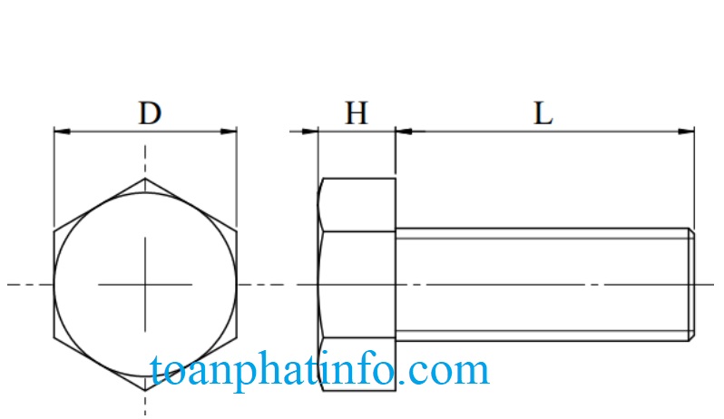 Thông số kĩ thuật thanh ren bulong nhựa