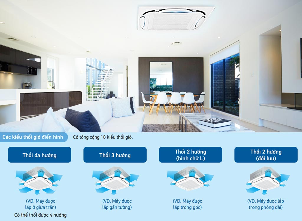 May-lanh-am-tran-DAIKIN-FCFC-8.jpg