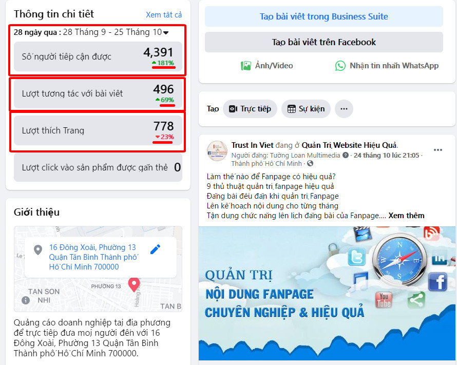 Thiết kế Fanpage bán hàng
